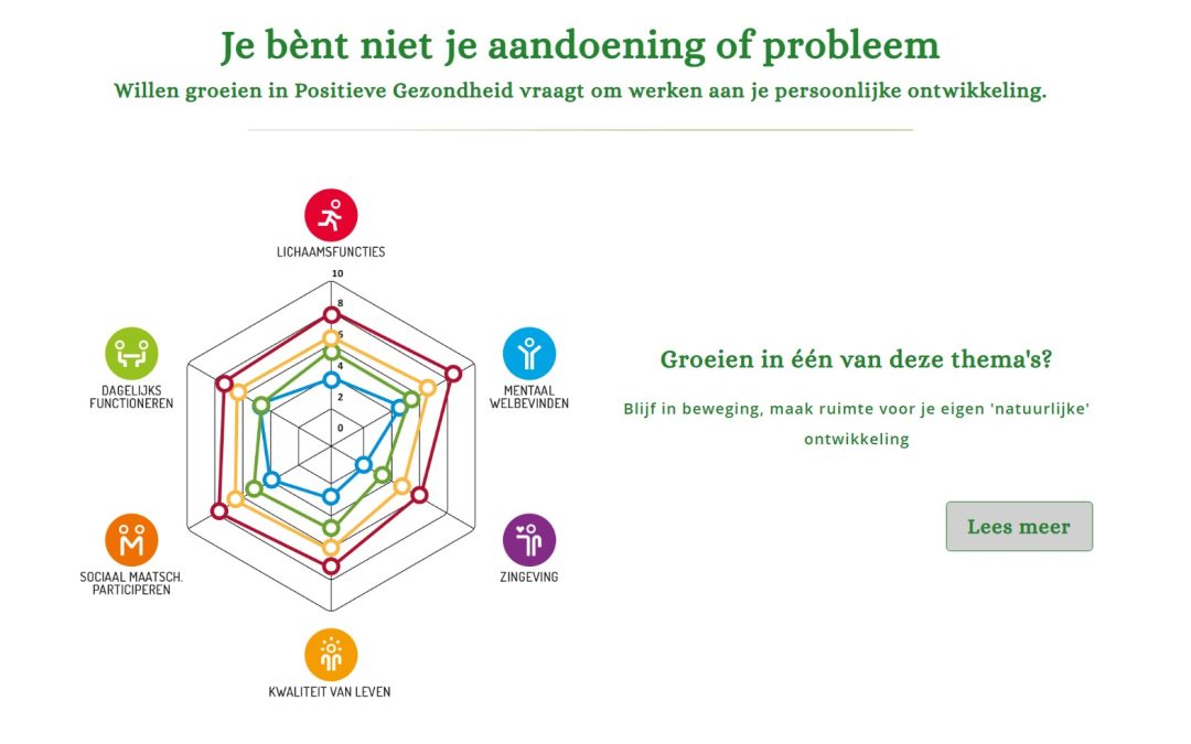 Mijnkracht.nu